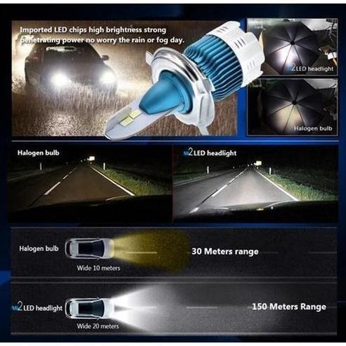 Promo Lampu LED MI2 H4 H11 MINI bohlam utama head lamp head light mobil 60W Diskon