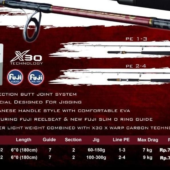 joran hammerhead defender jig for jigging 180 cm joran jigging laut