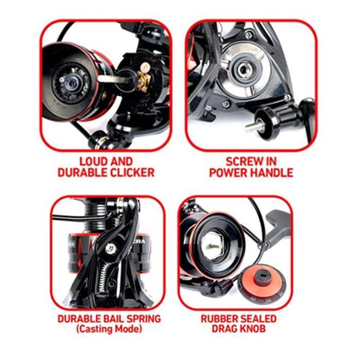 Reel Spinning MAGURO CARRERA BG | BR | GS Power Handle Mancing DIN