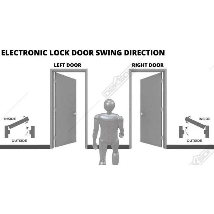 ELECTRONIC LOCK DEKKSON EL 9113 MF FIN PASS DEKKSON Digital Lock