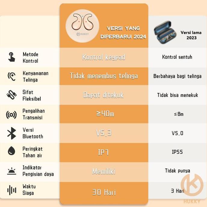 Lansungkirim- Hukky Zr3 Headset Bluetooth Earphones Tws Sleepbuds Mini Invisiable - Ponsel Bass Micr