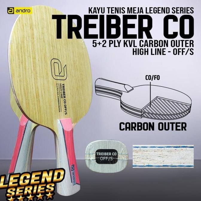 Kayu Bat Tenis Meja Andro Treiber CO OFF/S FL