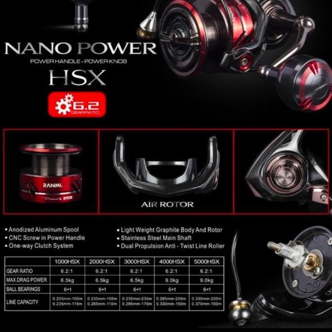 reel ryobi ranmi nano power 1000 2000 3000 4000 hsx power handel