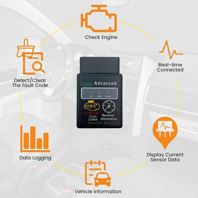 ZHURATMI Scanner OBD2 ELM327 Scanner Mobil Injeksi Scaner OBD2 Bluetooth V2.1 dan V 1.5 PROTOK
