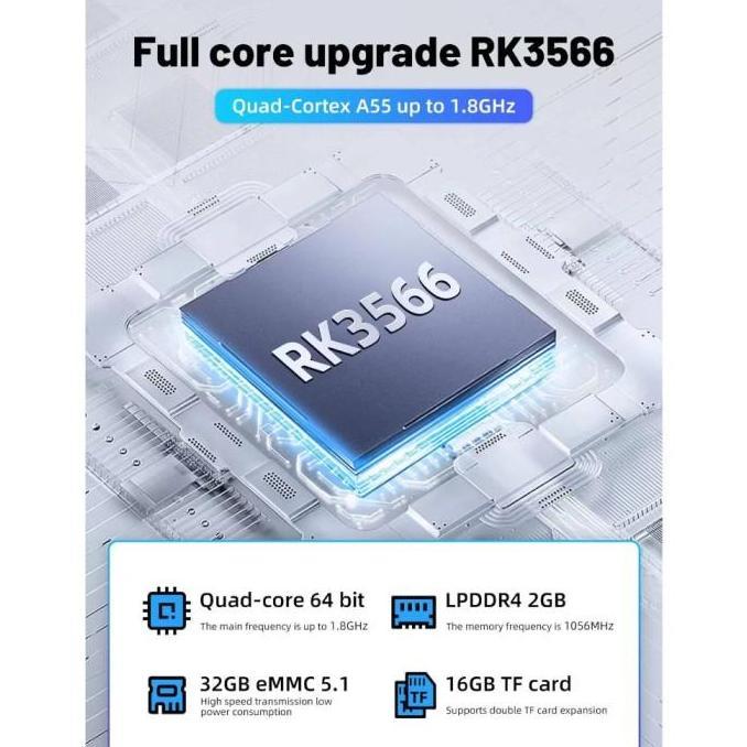 Ivacoss99 - Anbernic RG353V Handheld Retro Gaming Console GameBoy Emulator