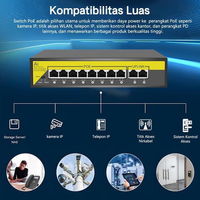 Mmhstore- Xihancam Network Switch Hub 8 Port Poe Switch Desktop Ethernet Splitter Hub Switch Poe Cct