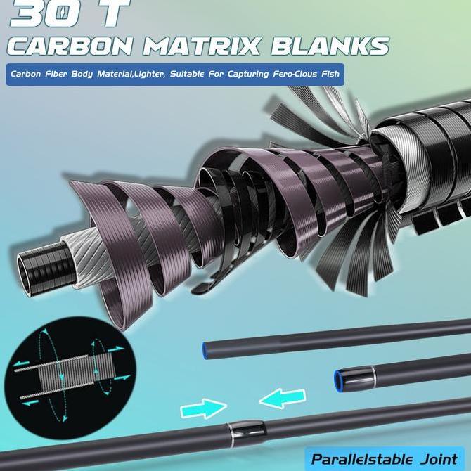 Jaaminkwalitas- Sougayilang Joran Pancing 1.8/.1M Medium Power Bagian Emas/Perak Joran Casting Joran