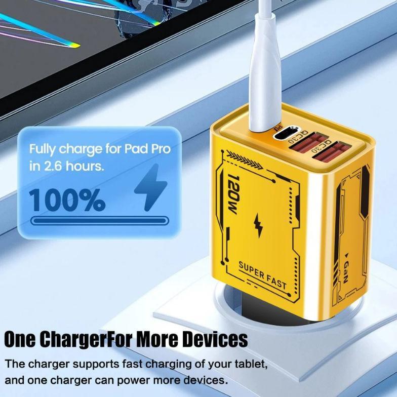 HOT SALE charger  65watt  + tipe c Xiaomi Oppo Samsung vivo