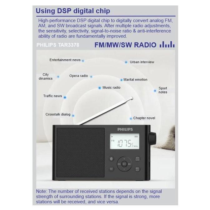 Radio shortwave SW siaran radio sw luar negeri - TAR3378