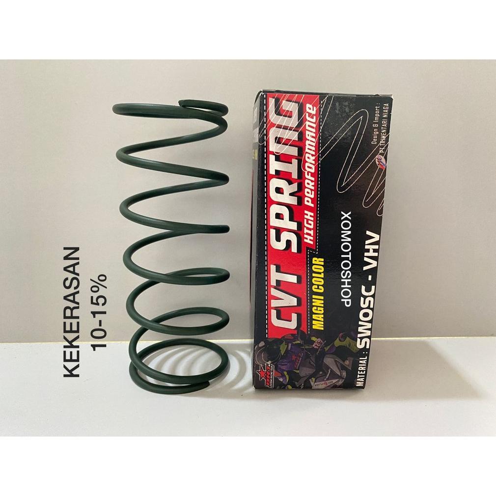 PER CVT BRT VARIO 125 150 ADV PCX BRT