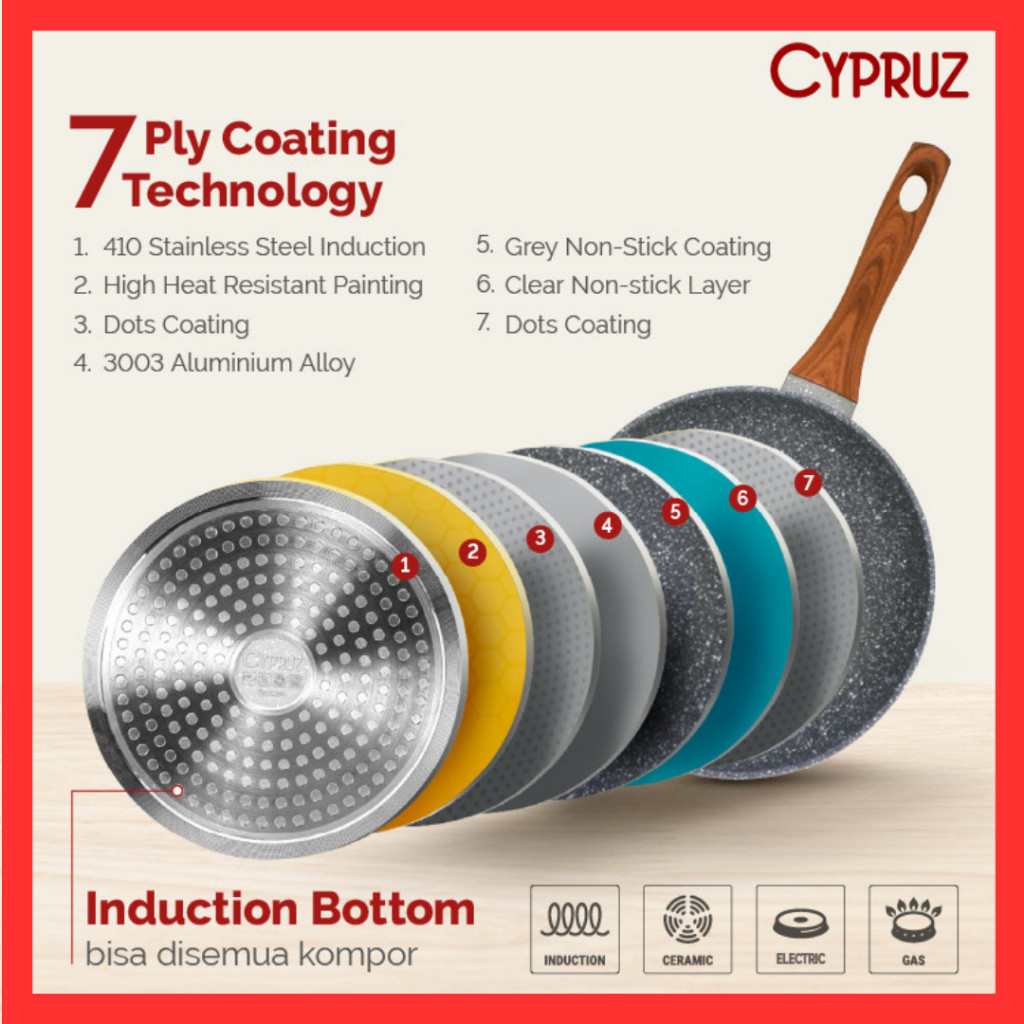 Cypruz Marble Wok Pan Marble Fry Pan Marble Sauce Pan Marble Grill Pan Tamagoyaki Wajan Anti Lengket