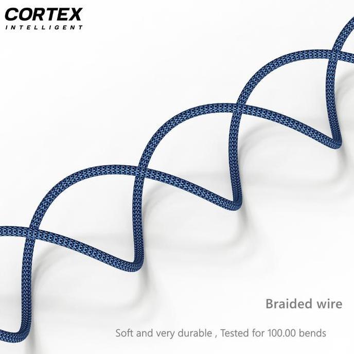 CORTEX intelligent - MH366 Splitter OTG TYPE C to USB 3.0 Support DAC 32bit /384KHz Live soundcard t