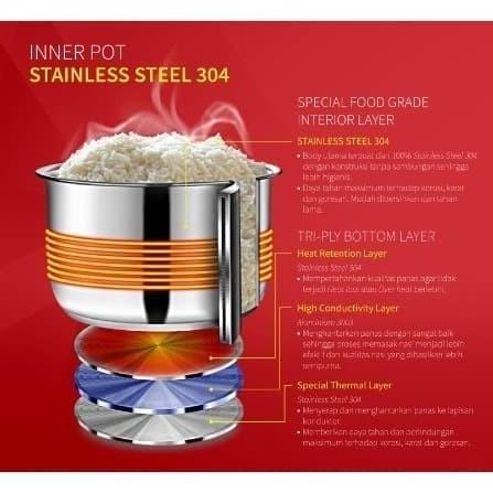 Youyou- Kirin Rice Cooker Stainless 1 Liter Krc-