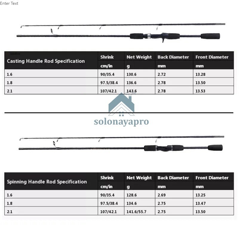 Joran Pancing 1 Set, 1 Set Joran Dan Reel Bc, Bc Set Joran Pancing 160/180/210/240Cm 2 Bagian Pancin