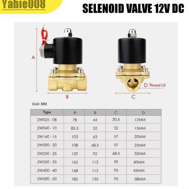 Selenoid Valve 12V Dc/Solenoid Valve 12Volt Dc