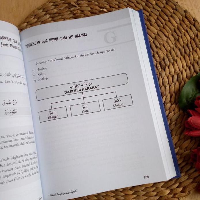 Tajwid Lengkap Asy Syafii - Pustaka Imam Asy Syafii