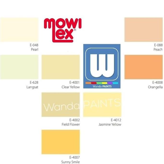 MOWILEX EMULSION Cat Tembok Interior Mowilex (20 liter)