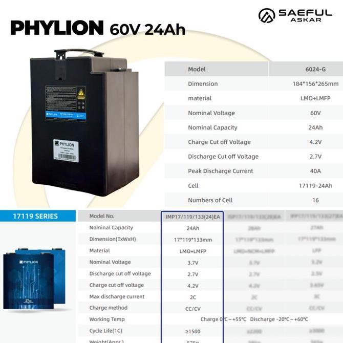 Phylion 60V 24Ah Baterai Sepeda Listrik Ofero Lithium | Set Baterai Lithium dengan Charger 60V dan K