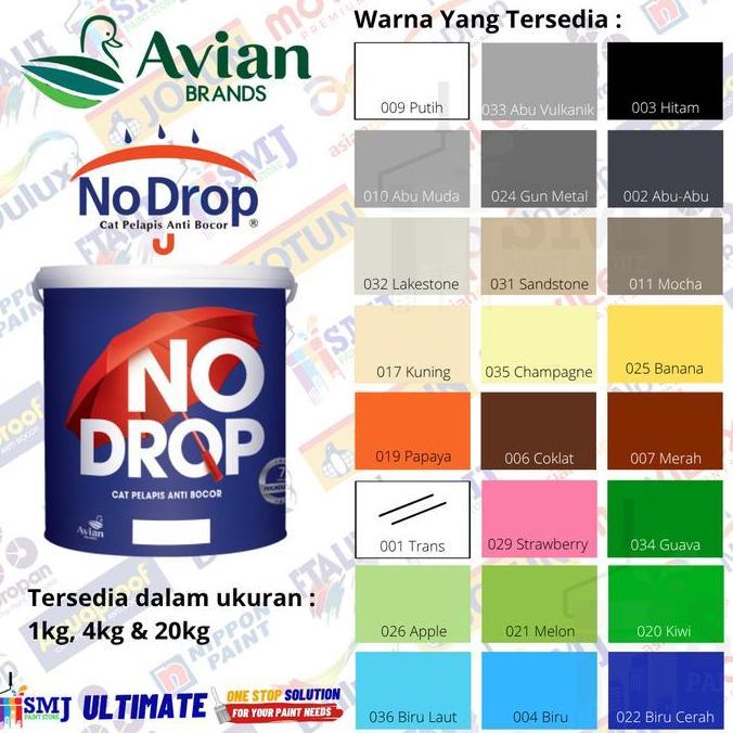 Cat Tembok Waterproofing NO DROP Sandstone 031 (1KG)