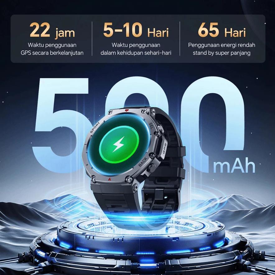 BIG SALE CITIJUNGLE B78 SMARTWATCH GPS 2 | TAHAN AIR 5ATM BISA RENANG | AMOLED 1.43 FULL TOUCH | KOM