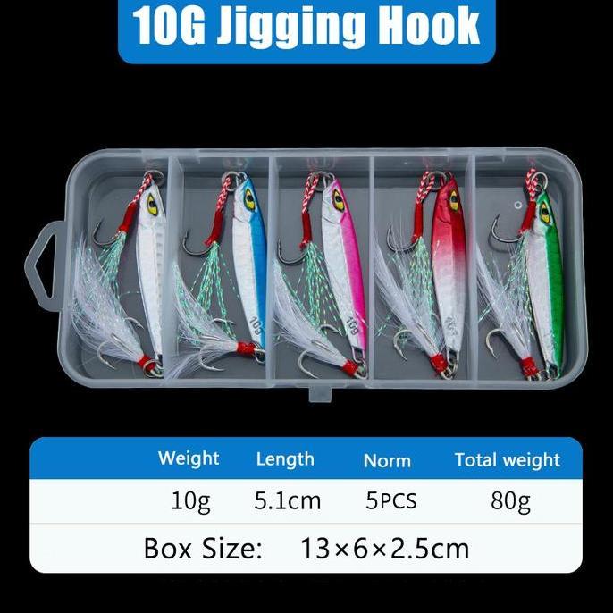 [OFFICIAL] SeaHunter Jigging Umpan Sisik Ikan Umpan Casting 1 Parket 7-20g, SET Kotak= 5 PCS Umpan P