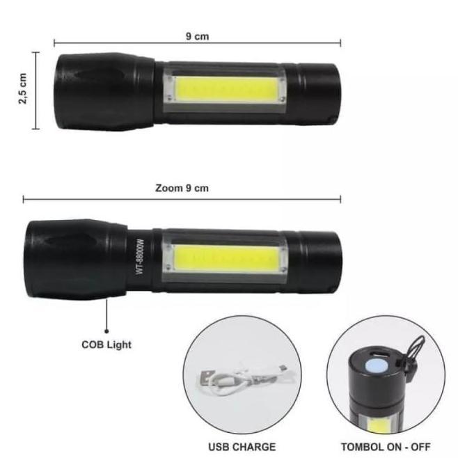 Zaito- Senter Kecil Led Super Terang