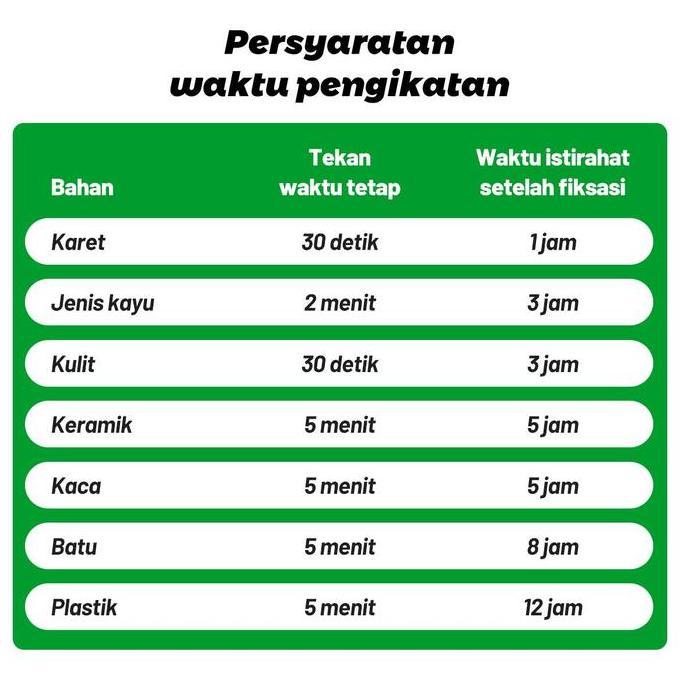 Promo Lem Asli Berminyak Lem Super Lem Universal Lem Kayu Lem Perekat Sepatu Keramik Kayu Logam Giok