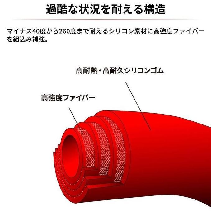 DRC selang Radiator Hose Kit Honda CRF 250 Rally CRF250