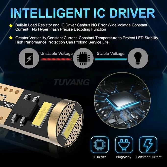Lampu Led T10 CSP Chip Canbus