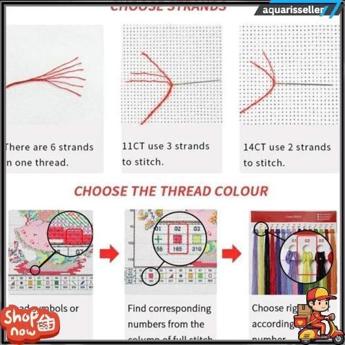 Set Lengkap Cross Stitch 11Ct 14Ct / Kristik Paket Lengkap, Kristik Modern Paket Lengkap Kristik Uku