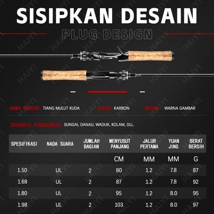Termurah Joran Ul Carbon 165M/1.8M/1.98M Lentur 3-6Lbs Carbon Padat/Joran Ultralight Ul Ajiro Sakura