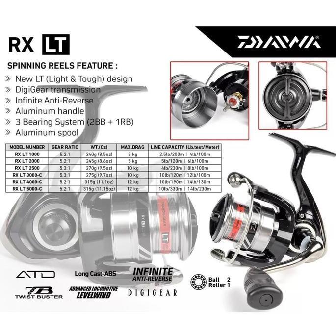 Reel DAIWA RX LT 2000 2500 3000 4000 5000 6000 -Tahun 2020