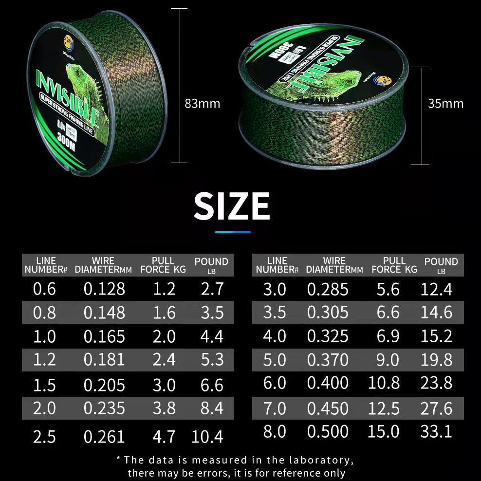 Senar Pancing Speckle 300m Senar Kecil Kuat Anti Keriting 15kg Alat Pancing Senar Bunglon Speckle
