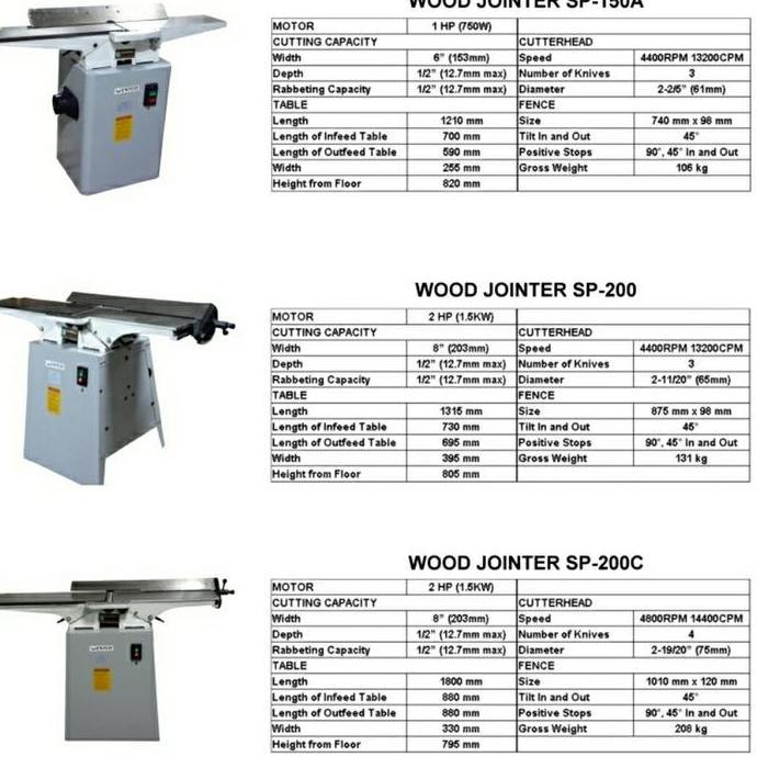 ((((()paling dicari] Mesin Wood Jointer 8" WJ200C / WJ 200C WESTCO