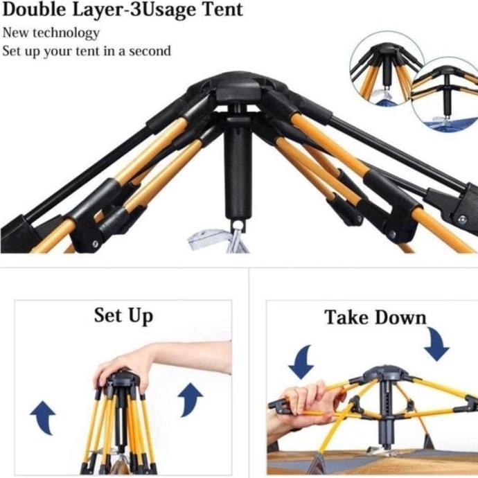 FYP TENDA OTOMATIS/POPUP TENT/TENDA KAPASITAS 6 ORANG/TENDA DOME BESAR ''