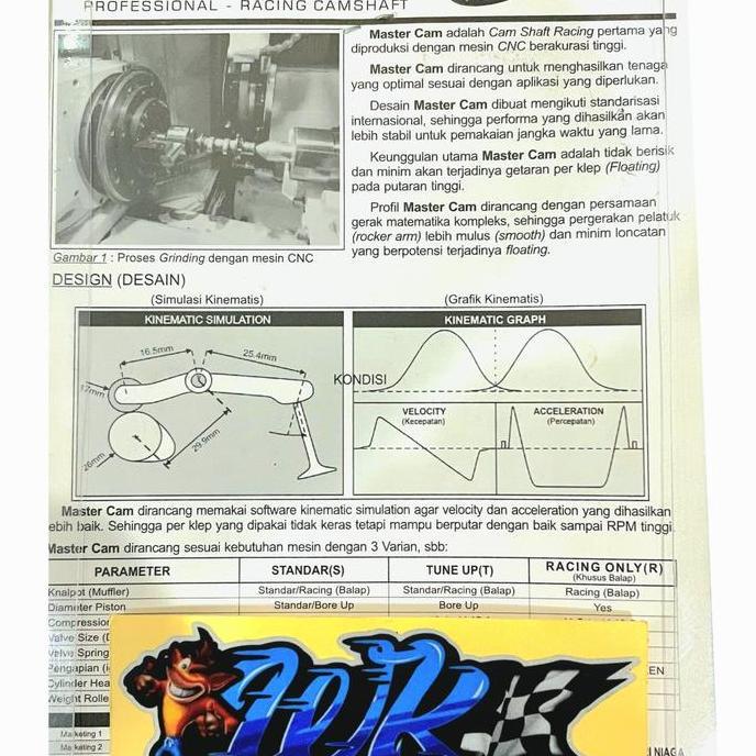 NOKEN AS BRT+PELATUK JUPITER Z(S1/T1)