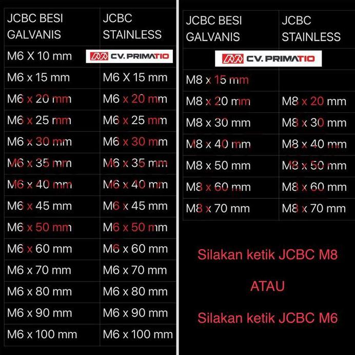 Baut JCBC M6x40 Stainless Steel 304 / M6 SS / Knock Down / Knockdown