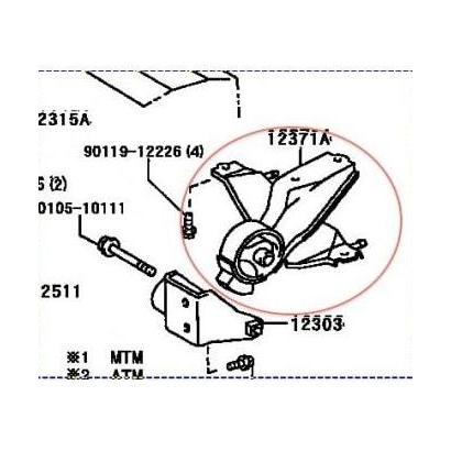 Engine Mounting Soluna Tengah