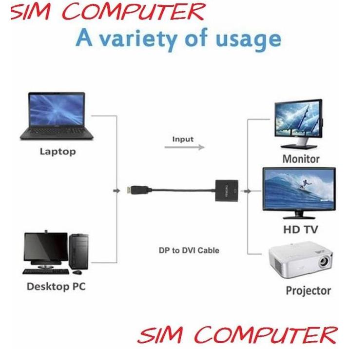 DP TO DVI DISPLAY PORT TO DVI DISPLAYPORT TO DVI TERBAIK