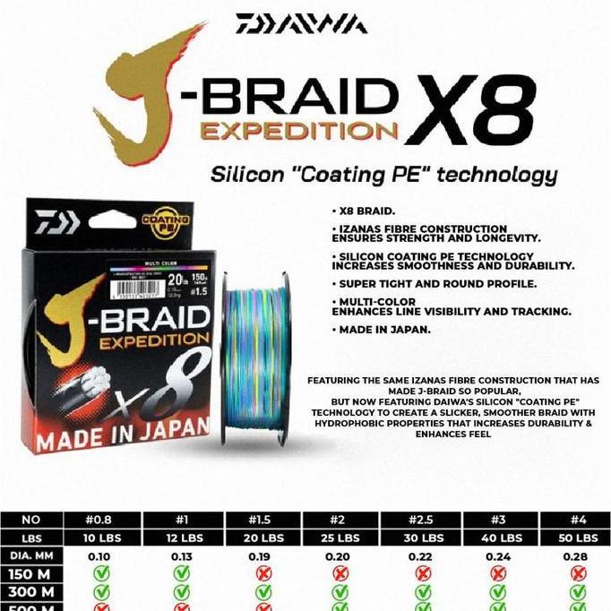 SENAR DAIWA J-BRAID EXPEDITION X8