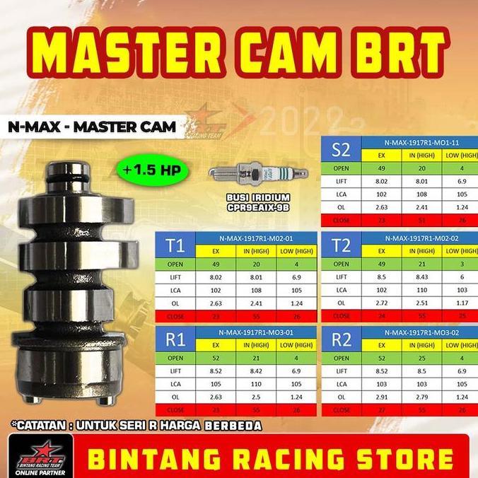 Noken As BRT Yamaha Nmax Aerox