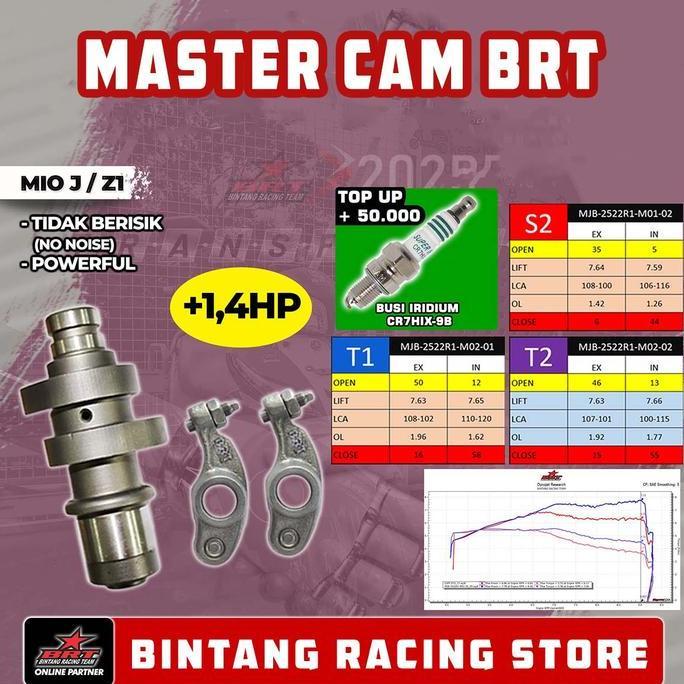 Noken As BRT Yamaha Mio J - Jupiter Z1 + Roller Rocker Arm