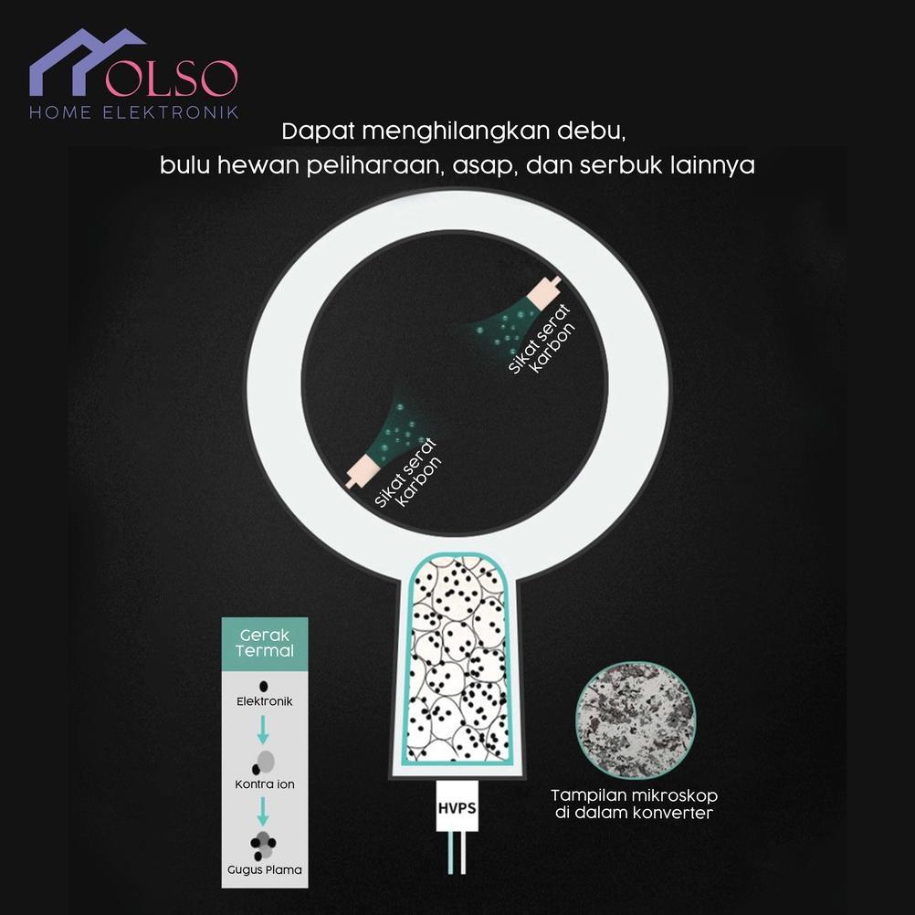 hot sale air purifier mini penghilang asap rokok pembersih udara mobil