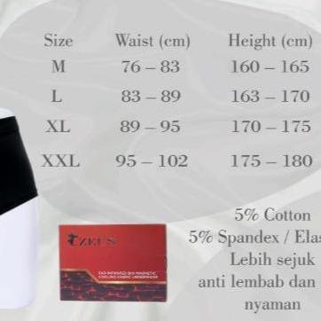 Lansungkirim- Zeus Underwear Celana Dalam Kesehatan Pria