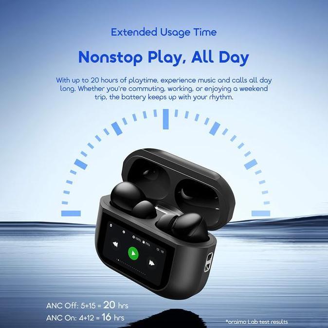 cvsaptoko/ oraimo Flow OTW-3003 Stereo Nirkabel Sesungguhnya V5.3 ENC IPX4 Headset Super Bass Headph