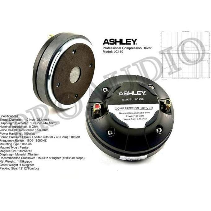 Tweeter Magnet Ashley JC150 / JC 150 / JC-150 Driver tweeter Ashley Original