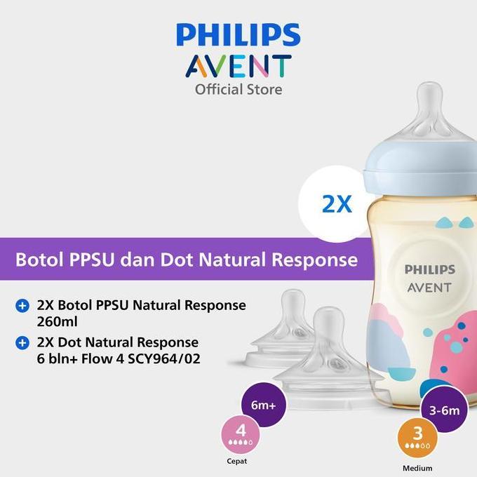Allthebest- Philips Avent | Botol Susu Bayi | PPSU|260 ml | Twin | SCY943/02 + Teat Natural 3.0 3M+ 