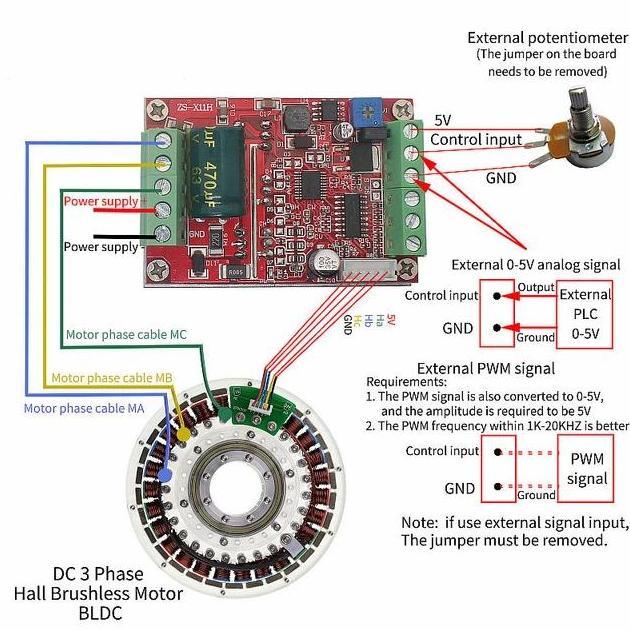 Driver Bldc Motor Brushless 6V-60V 400W Pwm Controller Dc