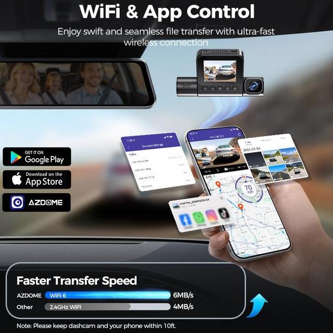 VERNANDO_BLINK - AZDOME S58 3 CAMERA 4G DASHCAM 3 KAMERA DASH CAM GPS TRACKER