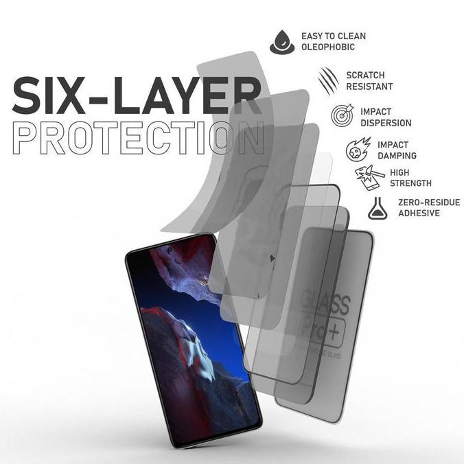 Tempered Glass For XIAOMI POCO F3 Full Cover Anti Gores Premium Screen Protector Glossy Glass Pro NO